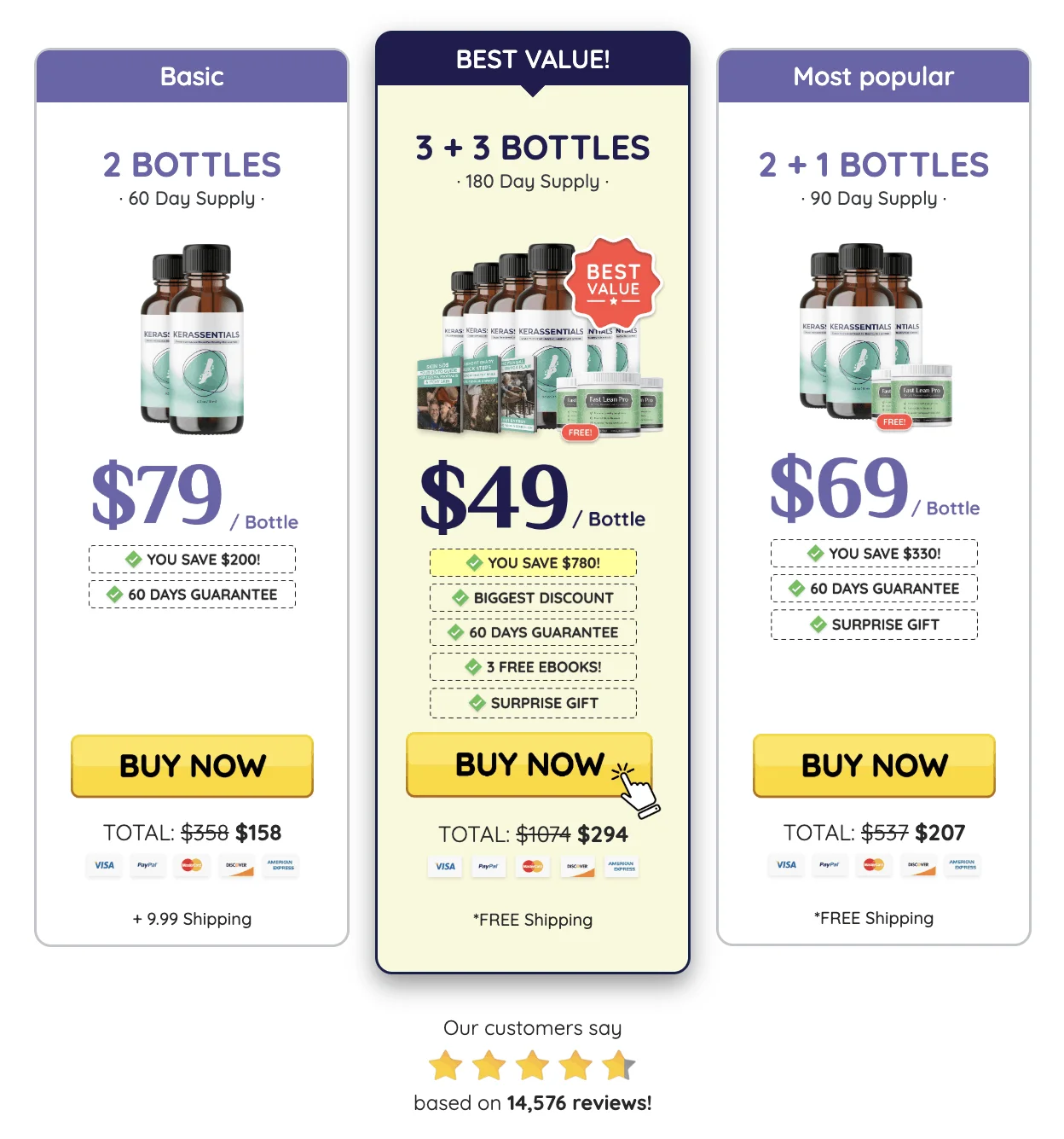 Kerassentials pricing